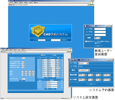 利用者へのトレーニングなしで操作可能なGUI